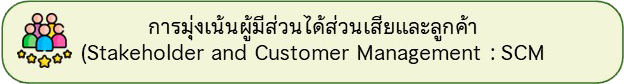 鹼ǹǹ١ (Stakeholder and Customer Management : SCM